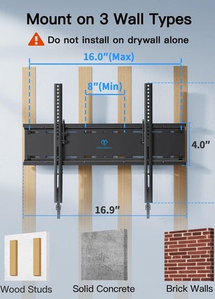PERLESMITH Tilting TV Wall Mount Bracket Low Profile for Most 23-60 inch LED LCD OLED, Plasma Flat Screen TVs with VESA 400x400mm Weight up to 115lbs, Fits 16" Wood Stud