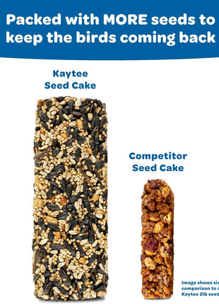Kaytee Wild Bird Gourmet Seed Cake For Cardinals, Chickadees, Juncos, Titmice, Woodpeckers and More, 2 Pounds