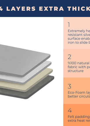 Ironing Board Cover and Pad Extra Thick Heavy Duty Padded 4 Layers, Silver Coated Ironing Board Cover, Non Stick Scorch and Stain Resistant Standard Size 15x54 Inches