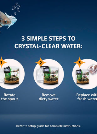 Aqueon LED MiniBow Small Aquarium Fish Tank Kit with SmartClean Technology, Black, 5 Gallon