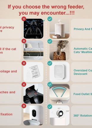 AI Smart Automatic Cat Feeder with 360° Camera, 2K HD Night Vision & 2-Way Audio, Smart APP Control, Up to 16 Meals/Day, 5.5L Timed Food Dispenser for Cats and Dogs