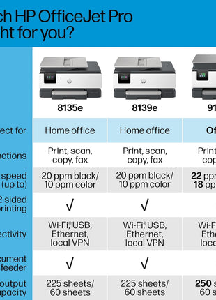 HP OfficeJet Pro 8135e Wireless All-in-One Color Inkjet Printer, Print, scan, Copy, fax, ADF, Duplex Printing Best-for-Home Office, 3 Month Instant Ink Trial Included, AI-Enabled (40Q35A)