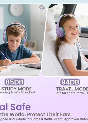 acer Kids Headphones - Over-Ear 85/94dB Volume Limiter, 3.5mm Jack Foldable Stereo Sound Headset for Toddlers Girls Boy Travel Learning Entertainment Tablet Kindle iPad PC Purple Green, HK03