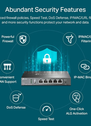 TP-Link ER605 V2, Wired Gigabit VPN Router | Up to 3 WAN Ethernet Ports + 1 USB WAN, SPI Firewall SMB Router, Omada SDN Integrated, Load Balance, Lightning Protection