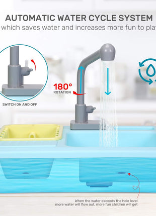 CUTE STONE Color Changing Kitchen Sink Toys, Children Electric Dishwasher Playing Toy with Running Water, Upgraded Faucet, Automatic Water Cycle System Play House Pretend Role Play Toys for Boys Girls