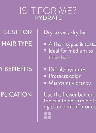 Pureology Hydrate Shampoo - For Dry or Color Treated Hair, Moisturizing Shampoo For Hydration & Softness, With Rose Extract & Green Tea, Vegan & Sulfate-Free