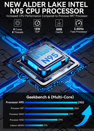 GMKtec Mini PC Intel Core i3-10110U Processor 8GB DDR4 256GB SSD | i226-V RJ45 Ethernet Desktop Computer 4K Dual/ 4X USB3.2/ WiFi 6 BT5.2/ Nucbox G3 Pro
