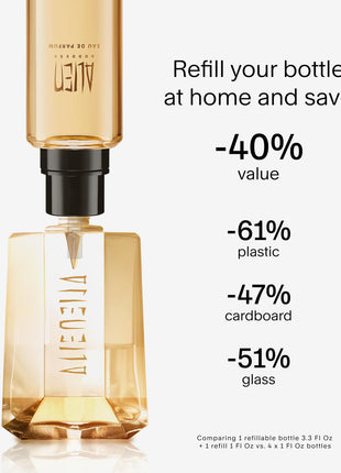Mugler Alien Goddess Eau de Parfum - Long Lasting Floral Womens Perfume