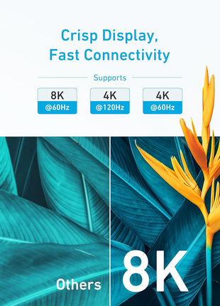 Anker HDMI Cable 8K@60Hz, 6FT Ultra HD 4K@120Hz HDMI Cord,48 Gbps Certified Ultra High-Speed,Compatible with PlayStation 5,Xbox,Samsung TVs,and More