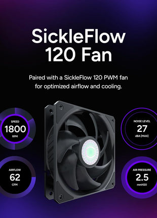 Cooler Master NR200 Mini-ITX PC Case, High Airflow, 330mm GPU Support