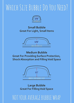 4 large rolls of Bubble Wrap total 700 feet, small bubbles 3/16 cushioning, 700 ft, heavy duty, perforated Every 12" Made in the USA by American Bubble Boy, bulk packaging wrap for moving and shipping