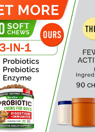 Allergy Relief + Probiotics Dogs Bundle - Itchy Skin Treatment + Digestion & Gut Health - Omega 3 & Pumpkin + Probiotics - Dog Itch Relief + Upset Stomach & Gas Relief - 240 Chews - Made in USA
