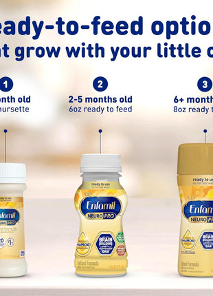 Enfamil NeuroPro Baby Formula, Brain Building Duo DHA & MFGM, Exclusive Immune Supporting HuMO6 Blend, Powder Infant Formula, Baby Milk, 2 Fl Oz, 24-Pack