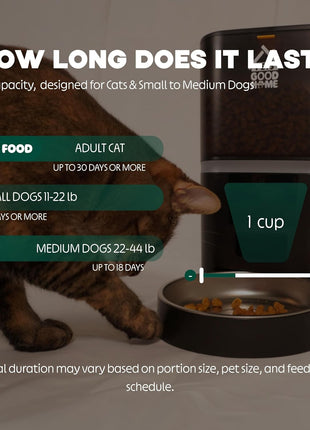 Automatic Cat Feeder with 1080P HD Camera Timed Dry Food Dispenser for Cats and Dogs, App Control, 6L Capacity, Portion Control, Scheduled Meals, Two-Way Audio