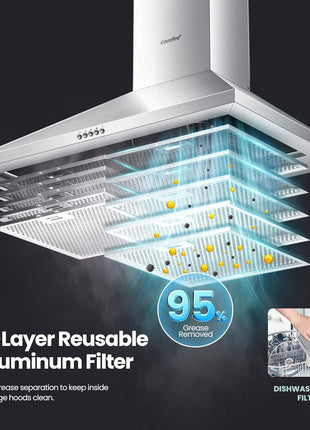 COMFEE' Wall Mount Range Hood 30 Inch, 450 CFM Ducted/Ductless Convertible | Stainless Steel Chimney-Style Vent Hood, 3-Speed Exhaust Fan with 2 LED Lights and 5-Layer Aluminum Permanent Filters