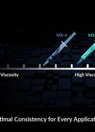 ARCTIC MX-6 (4 g) - Ultimate Performance Thermal Paste for CPU, Consoles, Graphics Cards, laptops, Very high Thermal Conductivity, Long Durability, Non-Conductive