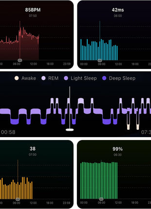 Screenless Activity & Fitness Trackers, Health Tracker with Heart Rate and Sleep Tracking, Works with iOS and Android - Black