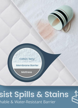 SafeRest Waterproof Queen Size Mattress Protector   Fitted with Stretchable Pockets   Machine Washable Cotton Mattress Cover for Bed