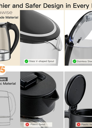Megawise Electric Glass Kettle with Auto Shut-Off (1.8L)