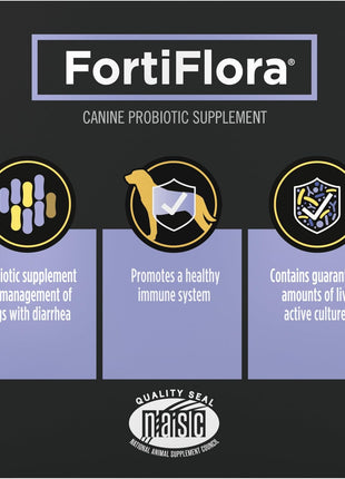 Purina Pro Plan Veterinary Supplements FortiFlora Daily Probiotics for Dogs,Helps Digestive Gut Health and Diarrhea - 30 ct. Box,(Pack of 2)