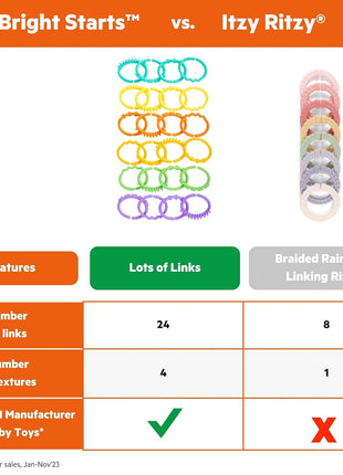 Bright Starts Lots of Links Rings Toys for Stroller or Carrier Seat, BPA-Free, Ages 0 Months Plus, Multicolor, 24 Count