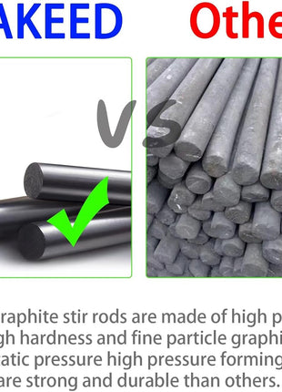 Graphite Crucible Stir Stick - Long Carbon Stirring Rod for Melting Casting, 12"/30 cm Length, 5/16"/0.8 cm Diameter