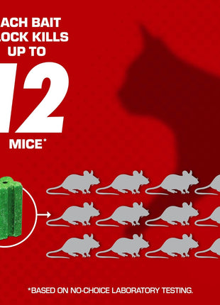 Tomcat with Bromethalin Bait Chunx Pail, Rat and Mice Control for Agricultural Use and Professional Applicators, 4.25 lbs.