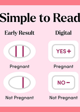 First Response Test & Confirm Pregnancy Test, unisex adult 1 Line Test and 1 Digital Test Pack