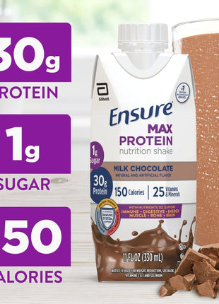 Ensure Max Protein Milk Chocolate Shake, 30g High Protein, 12 Pack | 30g protein to support muscle health & manage hunger for adults; each protein shake has 1g sugar, 150 calories, 4g fiber