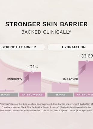 haruharu Wonder Black Rice Probiotics Hydration Boost Duo, Barrier Essence & 2% NAD+ Serum Mist, Skin Flooding Duo for Glowy Skin