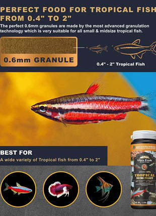 Ultra Fresh Tetra Fish Food, Slow Sinking, All Natural Ingredients, Wild Sword Prawns, Spirulina, Color Enhancement, Small Granules , Tropical Micro Pellet 1.87 oz