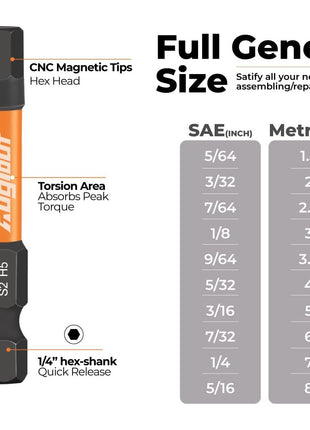 toolant Impact Hex Bit Set, Metric & SAE, 20-Piece | CNC-machined tips, S2 alloy steel body, hardened core, magnetic fastener retention, impact-driver use
