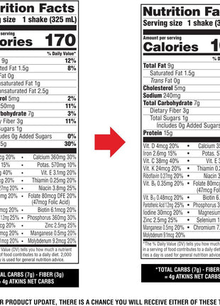 Atkins Mocha Latte Iced Coffee Flavored High Protein Shake, 12 Count | 15g Protein, 4g Net Carbs, 1g Sugar, 3g Fiber, Contains Caffeine, Ready to Drink, 11fl oz, 3 Pack of 4 Count Shakes