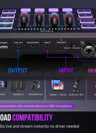 FIFINE Gaming Audio Mixer, Streaming RGB PC Mixer with XLR Microphone Interface, Individual Control, Volume Fader, Mute Button, 48V Phantom Power, for Podcast/Recording/Vocal/Game Voice-AmpliGame SC3