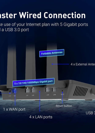 GL.iNet GL-AX1800(Flint) WiFi 6 Router -Dual Band Gigabit Wireless Internet Router | 5 x 1G Ethernet Ports | Up to 120 Devices | OpenVpn&WireGuard