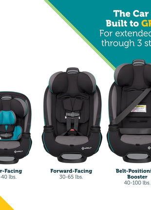 Safety 1st Grow and Go All-in-One Convertible Car Seat, Rear Facing, 5-40 lbs, Forward Facing (30–65 lbs), High Back Booster Seat 40-100 pounds, Alaskan Blue