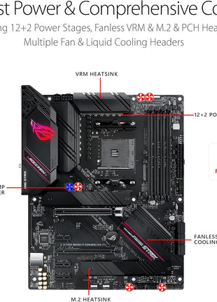 Asus ROG Strix B550-F Gaming WiFi II AMD AM4 (3rd Gen Ryzen) ATX Gaming Motherboard (PCIe 4.0,WiFi 6E, 2.5Gb LAN, BIOS Flashback, HDMI 2.1, Addressable Gen 2 RGB Header and Aura Sync)