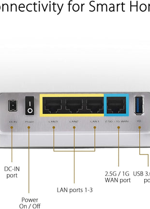 ASUS ZenWiFi Whole-Home WiFi 6E Tri-band Mesh (ET8 2PK), Coverage up to 5,500 sq.ft & 6+rooms, 6600Mbps, 2.5G Port, AiMesh, Lifetime Free Internet Security, Parental Control, Easy Setup, Instant Guard