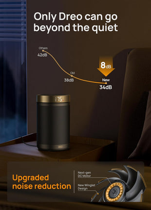 DREO Space Heater, Portable Electric Heaters for Indoor Use with Thermostat | 2026 Upgraded, 34dB Quiet, 12H Timer, 5 Mode, Remote, 1500W PTC Ceramic Fast Safety Heat for Office Bedroom Home, Gold