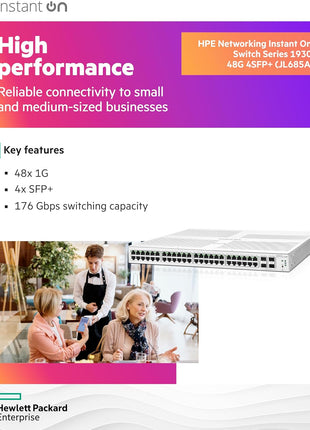 HPE Networking Instant On Switch Series 1930 48-Port Gb Smart-Managed Layer 2+ Ethernet Switch | 48x 1G | 4X SFP+ | US Cord (JL685A#ABA)