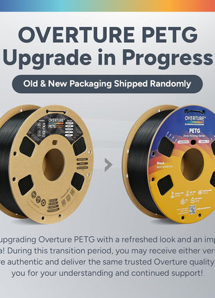 OVERTURE PETG 3D Printer Filament 1.75mm, Neatly Wound Durable PETG 1kg Spool (2.2lbs), Strong Toughness Filament, Dimensional Accuracy  0.02mm, Fit Most FDM Printers (Black (1-Pack))