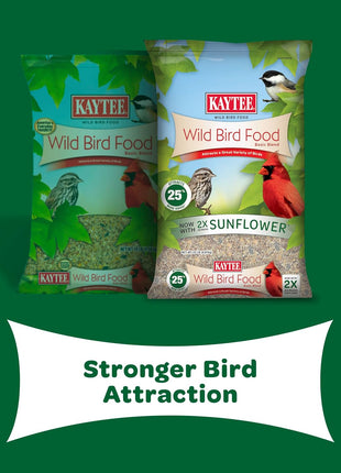 Kaytee Wild Bird Basic Seed, 10 lb
