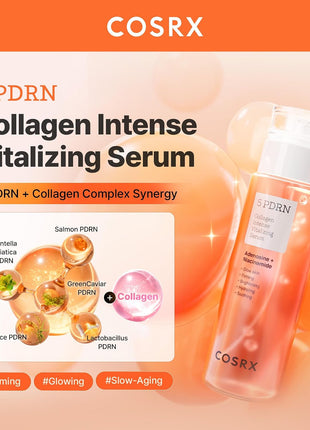 COSRX 5 PDRN Collagen Serum, Anti-aging, Glass Skin & Plumping, 3.38 fl oz