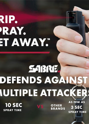SABRE 3-in-1 Defense Spray – Pepper Spray, Tear Gas & UV Dye, Quick Release Keychain for Easy Carry, Finger Grip for Aim, 3X Longer Spray Time (Up to 10 Seconds), Max Police Strength, 0.54 fl oz