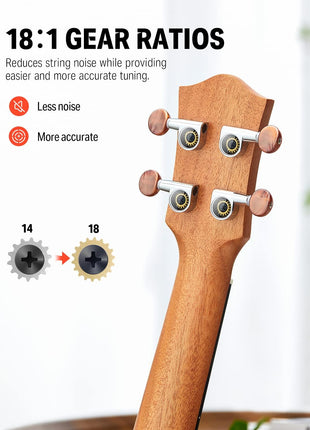 Donner Concert Ukulele Beginner Mahogany 23 Inch Ukelele Kit with Free Online Lesson Gig Bag Strap Nylon String Tuner Picks Cloth DUC-1 Gift Choice