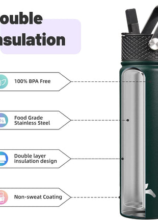 Konokyo 22oz Stainless Steel Bottles with 3 Lids Sport Insulated Water Bottle,Army Green