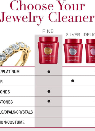 Connoisseurs Premium Edition Fine Jewelry Cleaner Solution for Gold, Diamonds, Platinum, and Gemstones - 9.6 fl oz - Restores Brilliance in Seconds