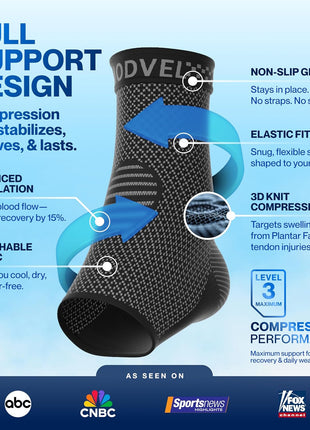 Modvel Foot & Ankle Brace Socks for Sprained Ankle Compression Sleeve - Foot Support for Women & Men - Tendonitis & Arthritis Ankle Brace Sports Running, Torn Ligaments & Women Stabilizing Ankle Wrap