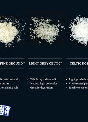 Fine Ground Celtic Sea Salt  - 16 Ounce (Pack of 1) Resealable Bag of Nutritious, Classic Sea Salt, Great for Cooking, Baking, Pickling, Finishing and More, Pantry-Friendly, Gluten-Free
