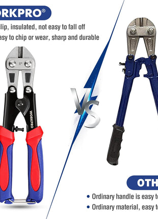 WORKPRO Mini Bolt Cutter 8-inch, Spring Loaded Small Heavy Duty Wire Cable Cutter, Snips Clippers with Soft Anti-Slip Handle